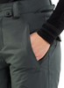 Damskie Spodnie snowboardowe Volcom Aston Gore Tex eucalyptus 2024