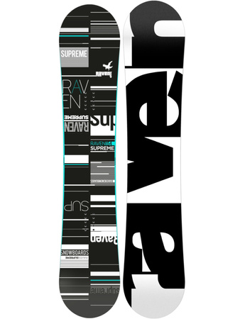 Damska Deska snowboardowa RAVEN Supreme Mint