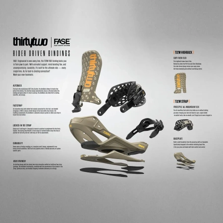 Wiązania snowboardowe ThirtyTwo T32M Fase  Promodel Chris Broadshaw