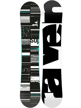 Damska Deska snowboardowa RAVEN Supreme Mint