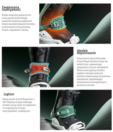 Męskie Wiązania snowboardowe Drake Super Sport black