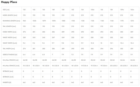 Męska Deska snowboardowa Slash - Happy Place