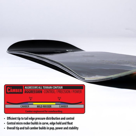 Deska snowboardowa Lib Tech - Dynamo C3