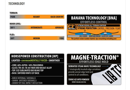  Deska snowboardowa Lib Tech - Skunk Ape C2X