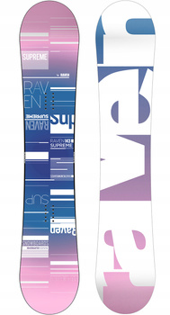 Damska Deska snowboardowa RAVEN Supreme White