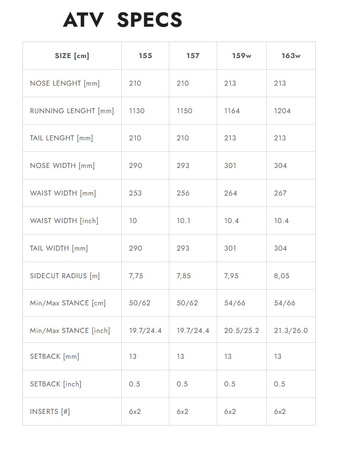 Deska snowboardowa Slash - ATV 