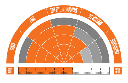 Męskie Buty snowboardowe ThirtyTwo Lashed double boa Fava black/blue