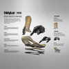 Wiązania snowboardowe ThirtyTwo T32M Fase  Promodel Chris Broadshaw