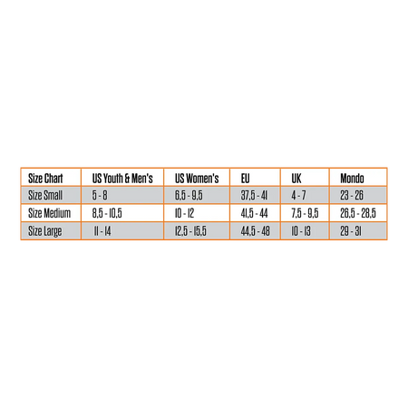 Wiązania snowboardowe ThirtyTwo T32M Fase Orange