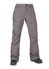 Damskie Spodnie snowboardowe Volcom Knox Ins Gore Tex dusty lavender