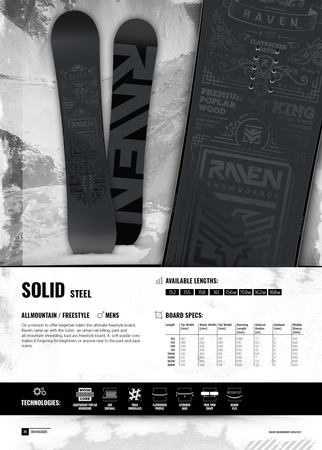 Męska Deska snowboardowa RAVEN SOLID STEEL