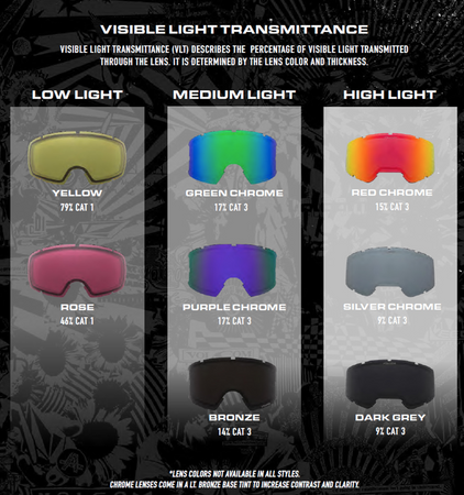 Gogle Volcom Yae op art silver chrome